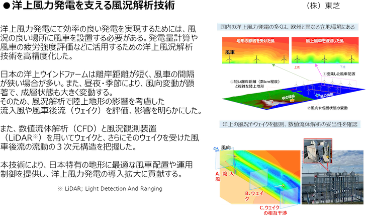 洋上風力発電を支える風況解析技術（東芝）