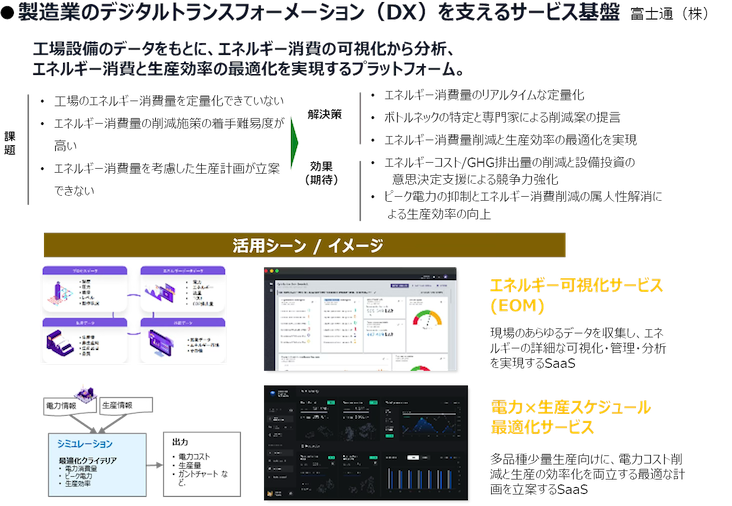 製造業のデジタルトランスフォーメーション（DX）を支えるサービス基盤 富士通（株）