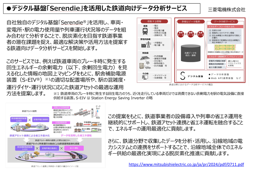 デジタル基盤「Serendie」を活用した鉄道向けデータ分析サービス